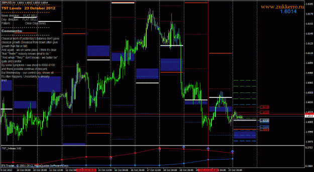 Click to Enlarge

Name: gbpusd.gif
Size: 44 KB