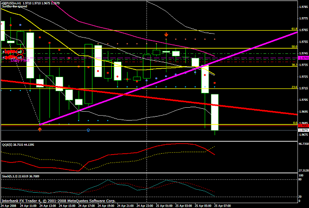 Click to Enlarge

Name: chart1223.PNG
Size: 42 KB