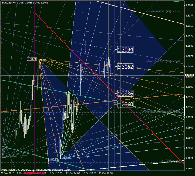 Click to Enlarge

Name: eurusd_h4.gif
Size: 51 KB