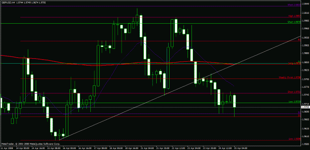 Click to Enlarge

Name: charts.gif
Size: 23 KB