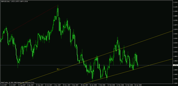 Click to Enlarge

Name: charts.gif
Size: 23 KB
