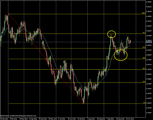 Click to Enlarge

Name: EURUSD-sbDaily.png
Size: 42 KB