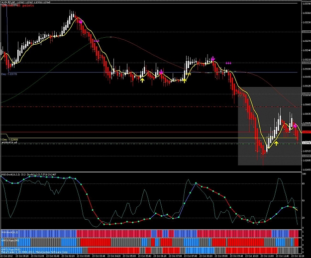 Click to Enlarge

Name: AUDUSD_18564728.JPG
Size: 197 KB