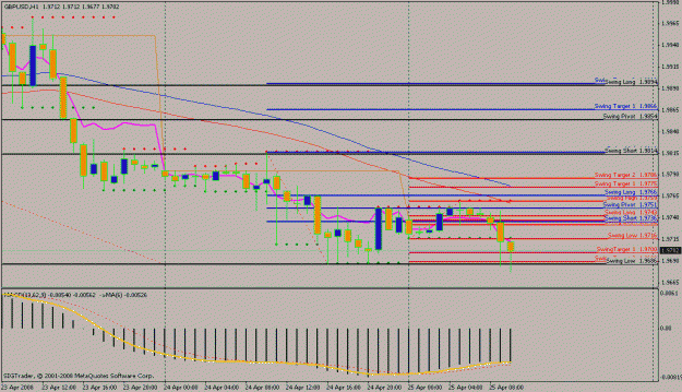 Click to Enlarge

Name: gbpusd 25.gif
Size: 20 KB