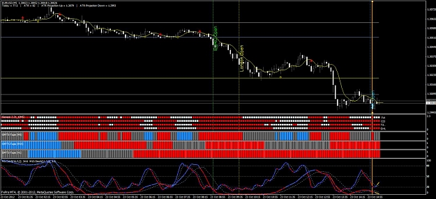 Click to Enlarge

Name: chart.jpg
Size: 163 KB