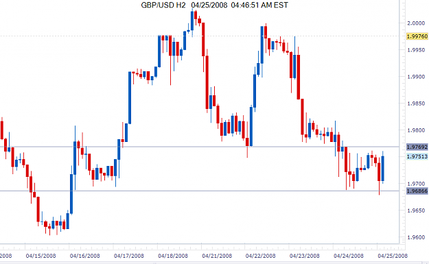 Click to Enlarge

Name: GBP.USD 4.25 A.png
Size: 31 KB