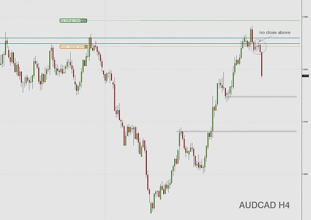 Click to Enlarge

Name: AUDCAD Daily.jpg
Size: 87 KB