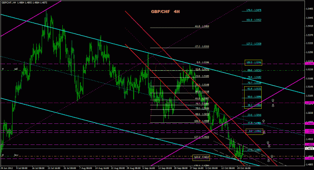 Click to Enlarge

Name: gbpchf_4h_022.gif
Size: 39 KB