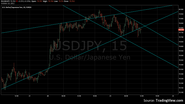 Click to Enlarge

Name: usdjpy.png
Size: 108 KB