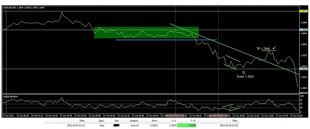 Click to Enlarge

Name: oct 23 trades.jpg
Size: 211 KB