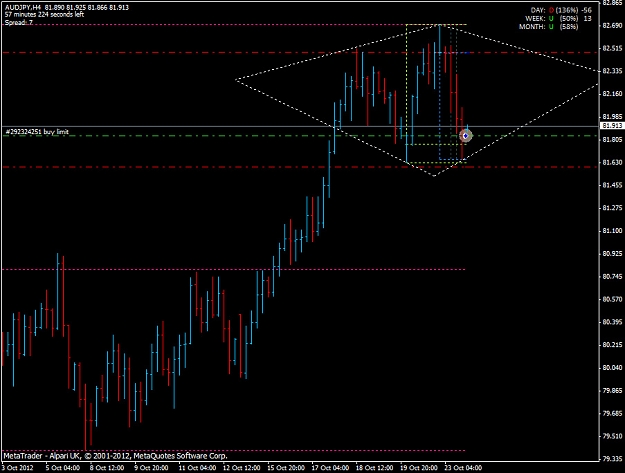 Click to Enlarge

Name: aud-jpy.h4-23.10.2012.jpg
Size: 191 KB