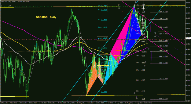 Click to Enlarge

Name: gbpusd_daily_011.gif
Size: 56 KB