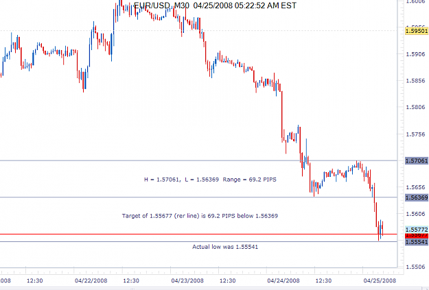 Click to Enlarge

Name: EUR.USD.4.25.08 B.png
Size: 30 KB