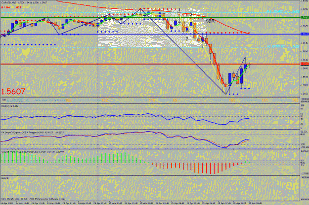 Click to Enlarge

Name: 250408 eur short t 22.gif
Size: 30 KB