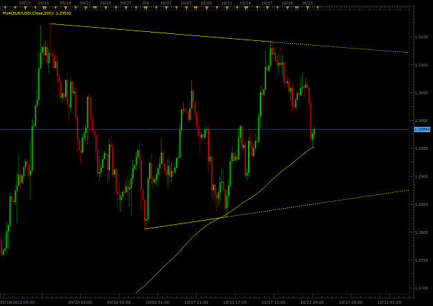 Click to Enlarge

Name: eu 4HR WEDGE.png
Size: 59 KB