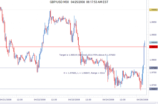 Click to Enlarge

Name: GBP.USD 4.25 B.png
Size: 32 KB