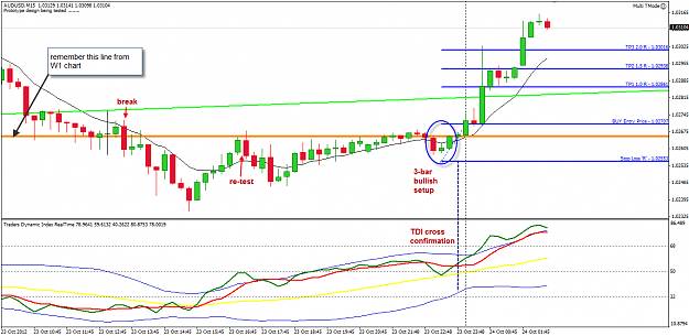 Click to Enlarge

Name: AU 24 Oct trade  AS 24-10-2012 10-42-10 AM.png
Size: 42 KB