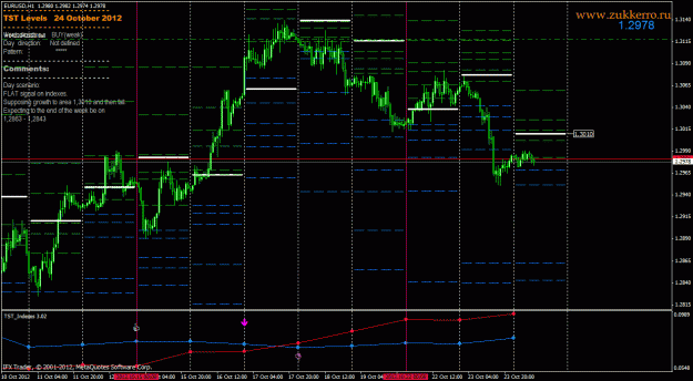 Click to Enlarge

Name: eurusd.gif
Size: 34 KB