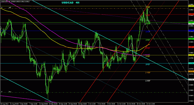 Click to Enlarge

Name: usdcad_4h_022.gif
Size: 39 KB