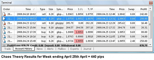 Click to Enlarge

Name: 25th -april-result.jpg
Size: 62 KB