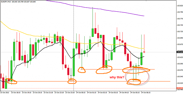 Click to Enlarge

Name: EJ%20why%20this%2024-10-2012%202-42-51%20PM.png
Size: 38 KB