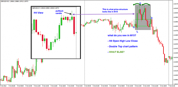Click to Enlarge

Name: Example of Price pullback.png
Size: 31 KB
