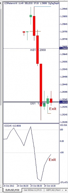 Click to Enlarge

Name: EURUSD, M30, 2012 Octobre 24.jpg
Size: 65 KB