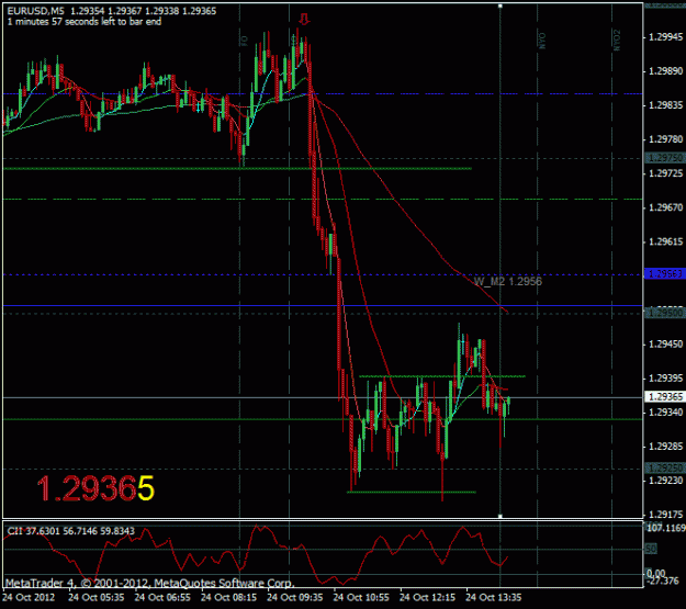 Click to Enlarge

Name: eu_24102012-m5.gif
Size: 24 KB