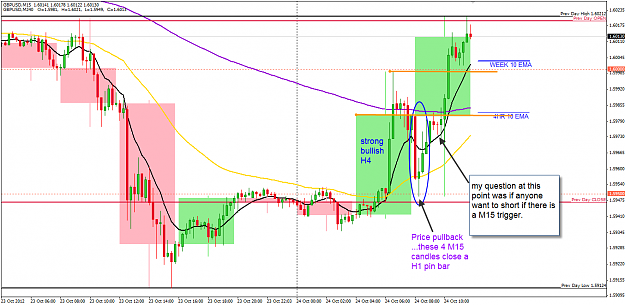 Click to Enlarge

Name: EU 24 Oct price pullback 24-10-2012 7-54-24 PM.png
Size: 48 KB
