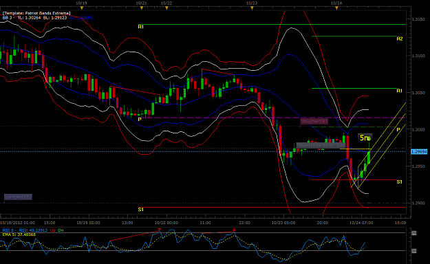 Click to Enlarge

Name: EU short to weekly S1.png
Size: 75 KB