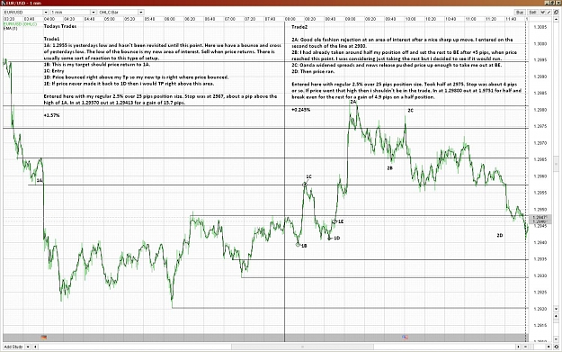 Click to Enlarge

Name: eu 2012-23-24 trades.jpg
Size: 239 KB