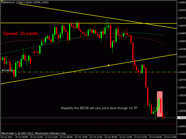 Click to Enlarge

Name: eur.aud.hourly.oct.24.2012.gif
Size: 13 KB