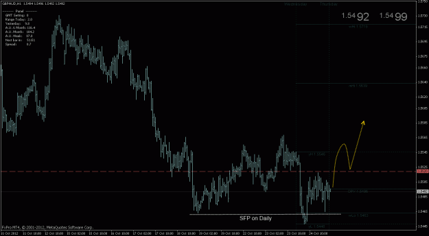 Click to Enlarge

Name: 12.10.24 gbpaud h1.gif
Size: 22 KB