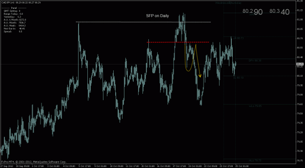 Click to Enlarge

Name: 12.10.24 cadjpy h1.gif
Size: 24 KB