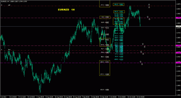 Click to Enlarge

Name: eurnzd_1h_022.gif
Size: 31 KB