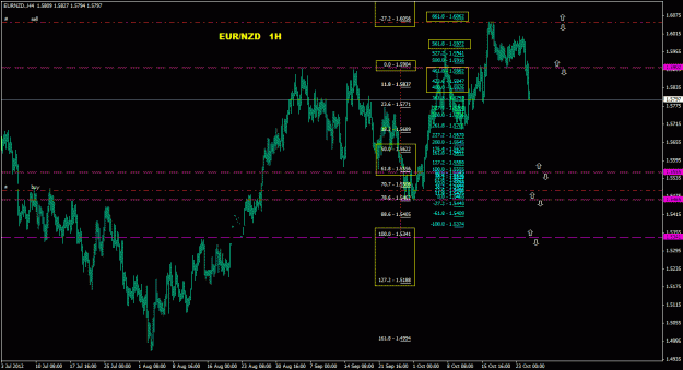 Click to Enlarge

Name: eurnzd_1h_022.gif
Size: 31 KB