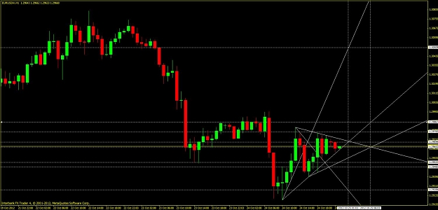Click to Enlarge

Name: setup.jpg
Size: 113 KB