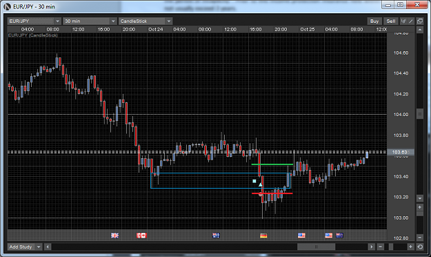 Click to Enlarge

Name: 12.10.24 - EURJPY.png
Size: 66 KB