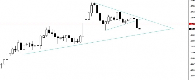 Click to Enlarge

Name: euraud.JPG
Size: 41 KB