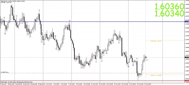 Click to Enlarge

Name: gbpusd update.jpg
Size: 98 KB