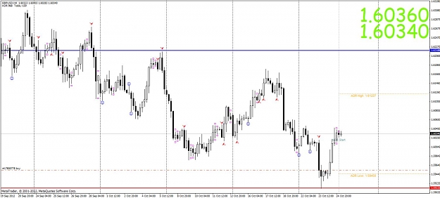 Click to Enlarge

Name: gbpusd update.jpg
Size: 98 KB