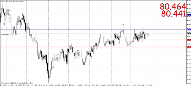 Click to Enlarge

Name: cadjpy.jpg
Size: 104 KB