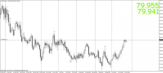 Click to Enlarge

Name: uj late daily entry buy triggered.jpg
Size: 85 KB