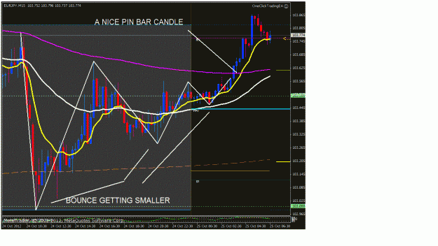 Click to Enlarge

Name: 200ema break.gif
Size: 88 KB