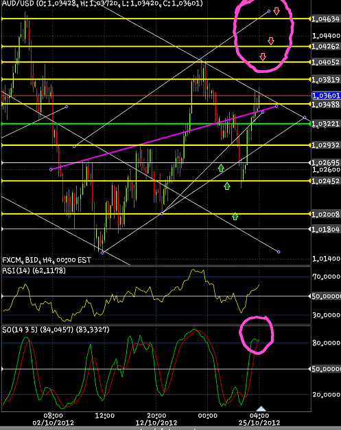Click to Enlarge

Name: Aud2a.png
Size: 149 KB