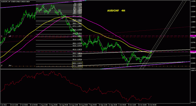 Click to Enlarge

Name: audchf_4h_011.gif
Size: 29 KB