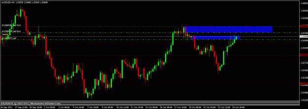 Click to Enlarge

Name: 102412 audusd h4.gif
Size: 19 KB