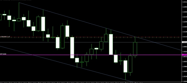 Click to Enlarge

Name: Cable Daily 25 10 2012.jpg
Size: 63 KB
