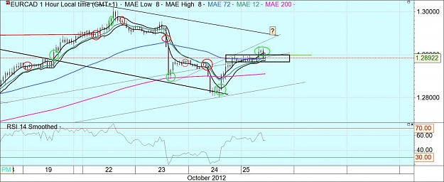 Click to Enlarge

Name: 20121025eurcadU.jpg
Size: 110 KB