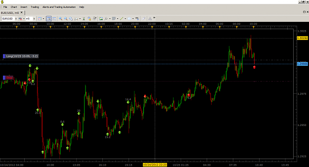 Click to Enlarge

Name: EURUSD_LONG_25th_OCT_2012.png
Size: 60 KB